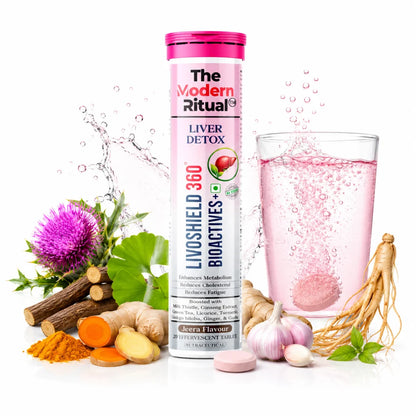 Daily Wellness Combo