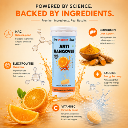Anti Hangover Effervescent Tablets - Orange Flavour