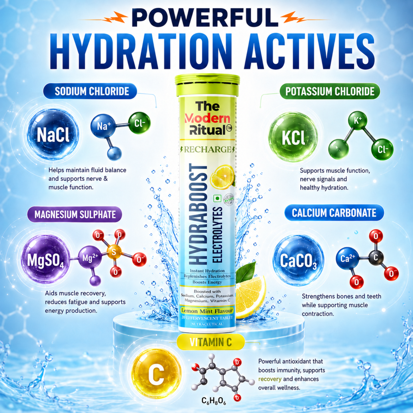 HydraBoost Electrolytes Recharge Lemon Mint