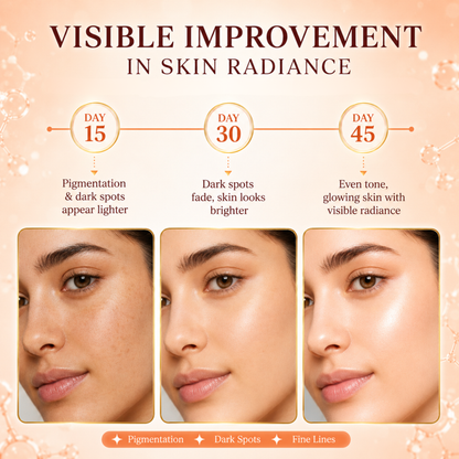 L-Glutathione Collagen Glow Booster