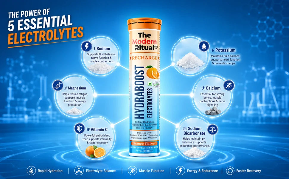 HydraBoost Electrolyte Effervescent Tablets Combo - Lemon + Orange