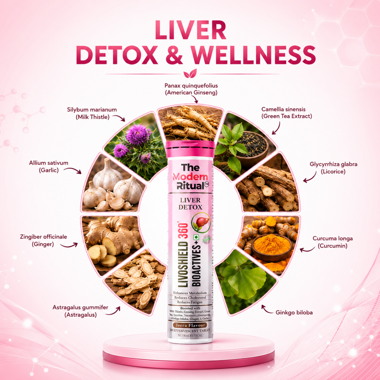 LivoShield 360 Bioactives-Liver Detox