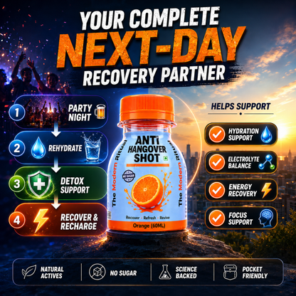 Anti Hangover Ready to Drink 60 ml Shots - Orange Flavour