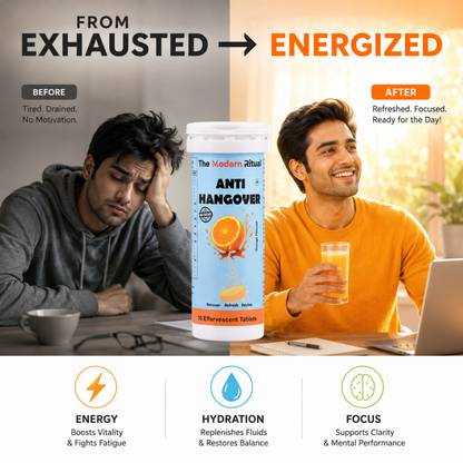Anti Hangover Effervescent Tablets - Orange Flavour