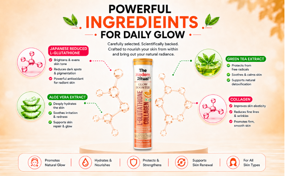 L-Glutathione Collagen Glow Booster