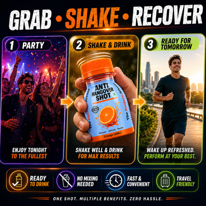 Anti Hangover Ready to Drink 60 ml Shots - Orange Flavour