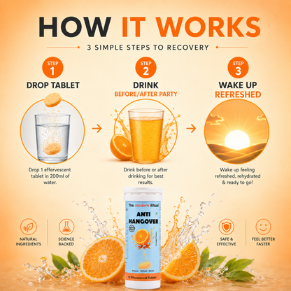 Anti Hangover Effervescent Tablets - Orange Flavour