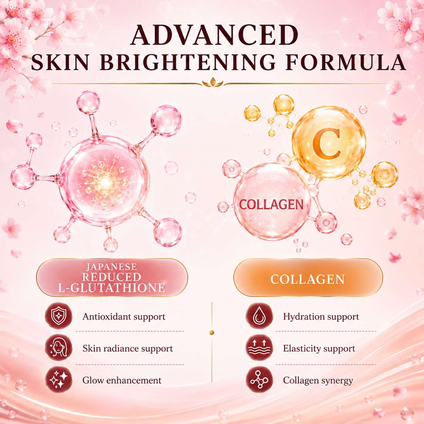 L-Glutathione Collagen Glow Booster