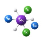 Electrolytes (Sodium, Potassium & Magnesium)