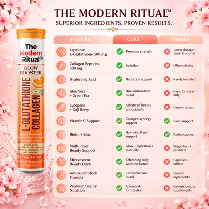 L-Glutathione Collagen Glow Booster