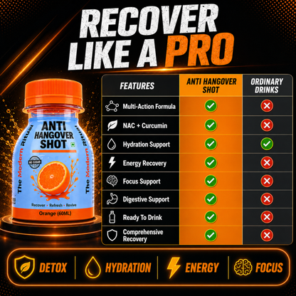 Anti Hangover Ready to Drink 60 ml Shots - Orange Flavour
