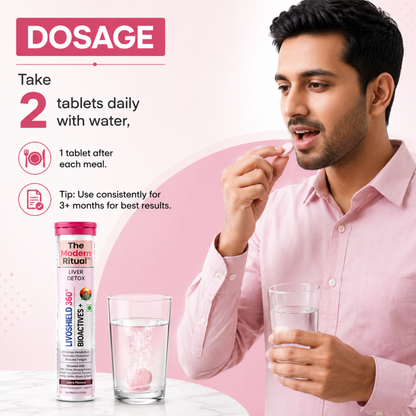 LivoShield 360 Bioactives-Liver Detox