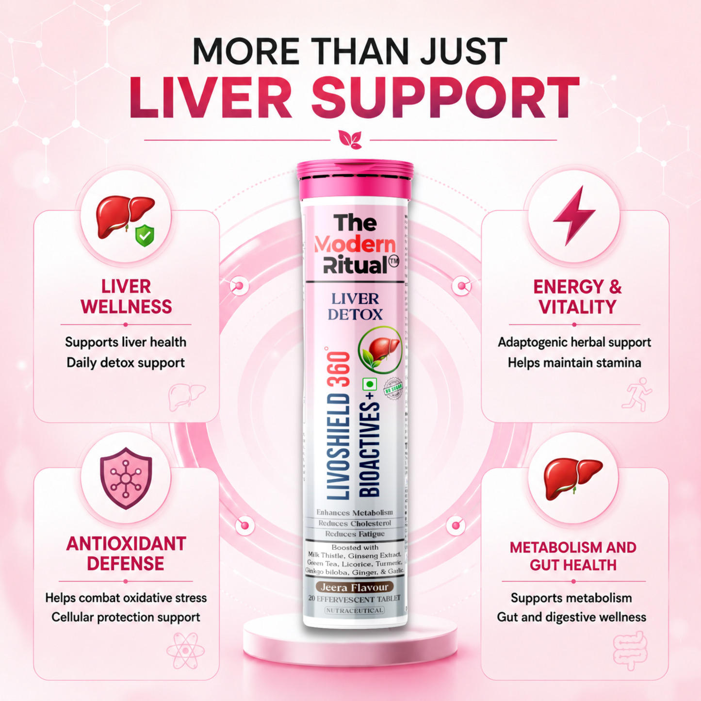 LivoShield 360 Bioactives-Liver Detox