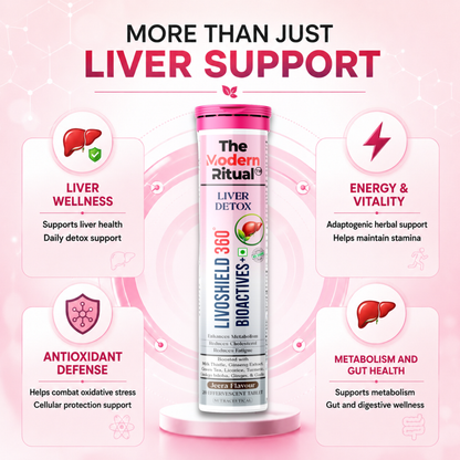 LivoShield 360 Bioactives-Liver Detox