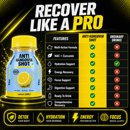 Anti Hangover Ready to Drink 60 ml Shots - Lemon Flavour