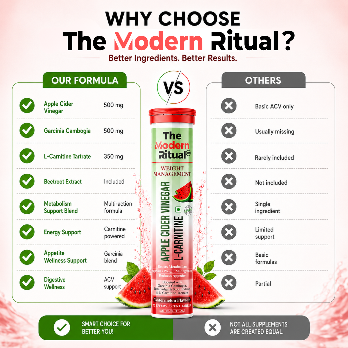 Apple Cider Vinegar - Watermelon Flavour