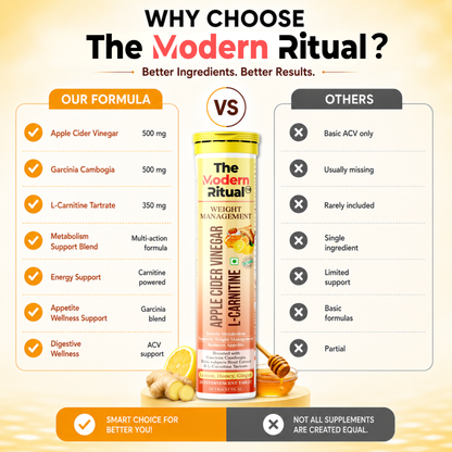 Apple Cider Vinegar - Lemon Honey Ginger Flavour