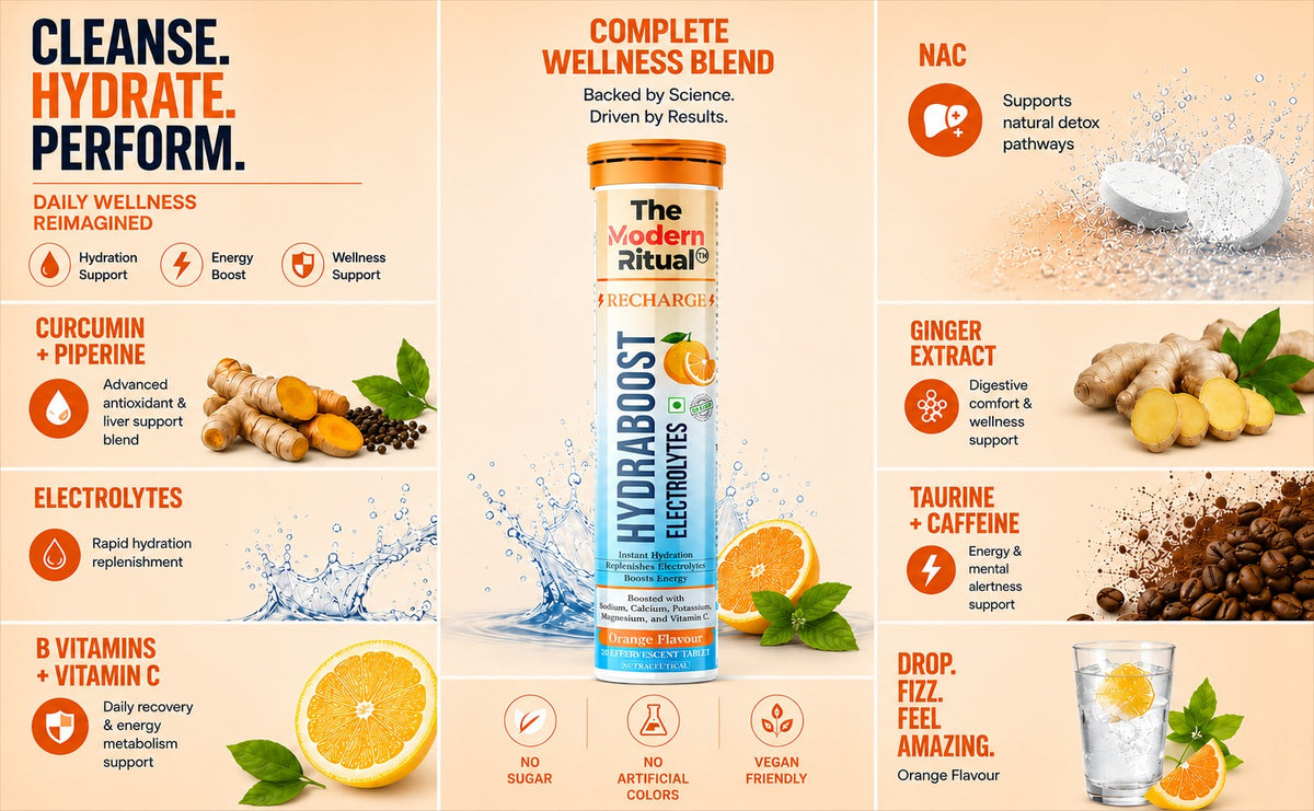 HydraBoost Electrolyte Effervescent Tablets Combo - Lemon + Orange