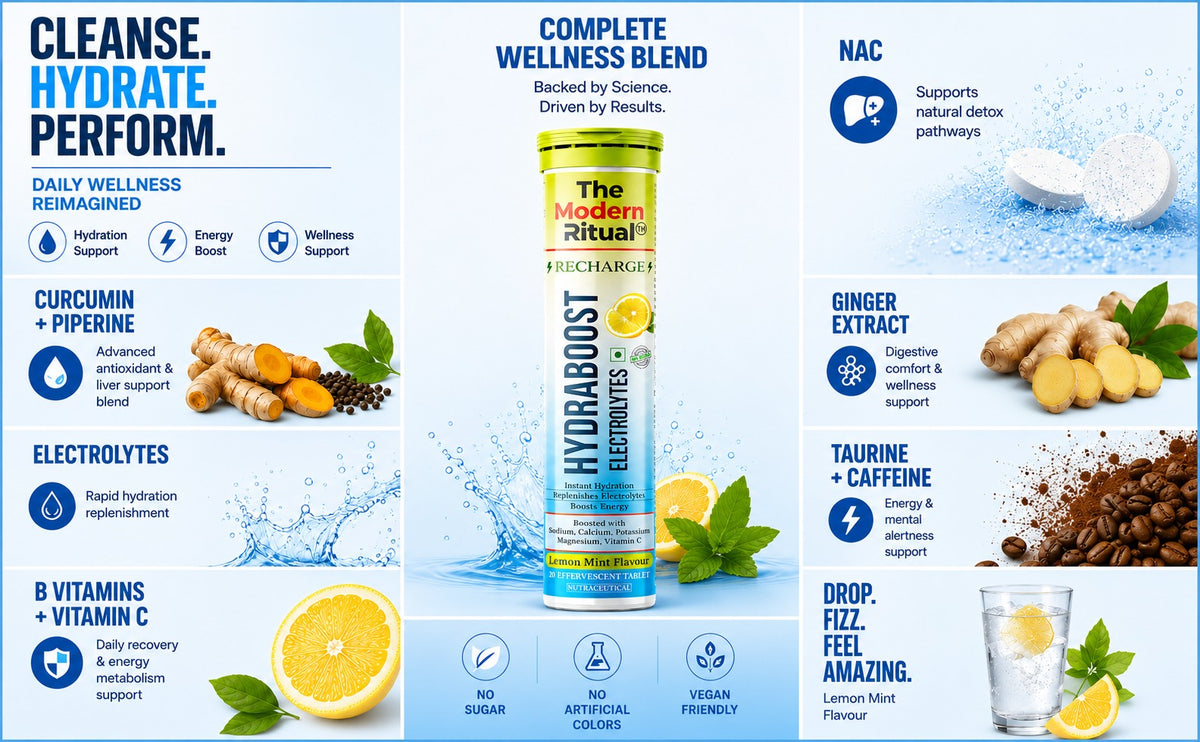 HydraBoost Electrolyte Effervescent Tablets Combo - Lemon + Orange
