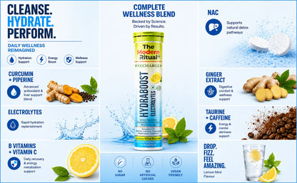 HydraBoost Electrolyte Effervescent Tablets Combo - Lemon + Orange