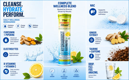 HydraBoost Electrolytes Recharge Lemon Mint