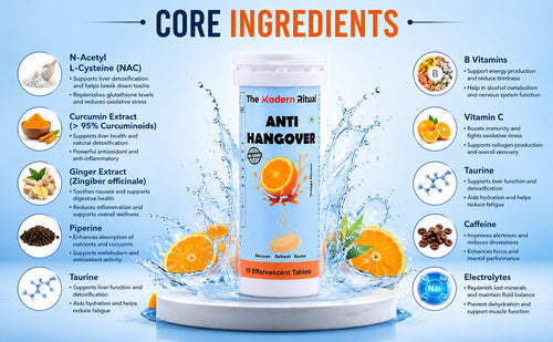 Anti Hangover Effervescent Tablets - Orange Flavour