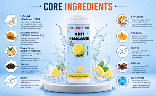 Anti Hangover Effervescent Tablets - Lemon Flavour